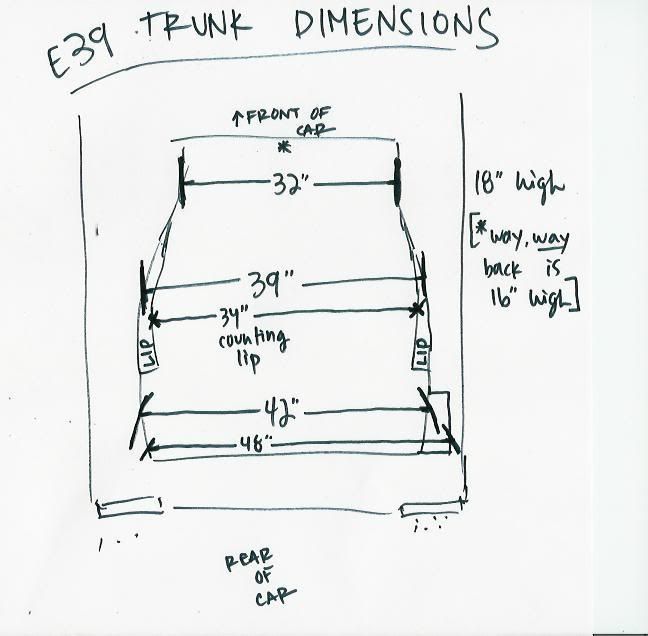 Bmw e39 trunk dimensions #6