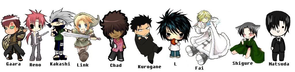 ChibiCharacters