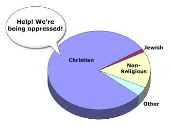 persecution photo: oppressed christianoppress-1.png