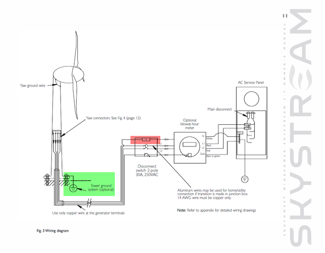 windturbine.png