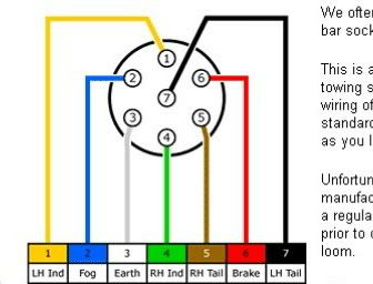 Land Rover Owner • View topic - wiring designation 12v N ... land rover discovery 3 trailer wiring diagram 