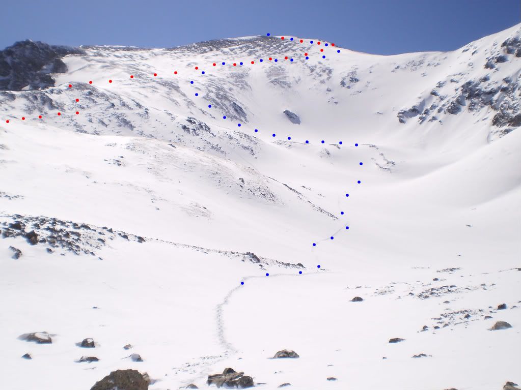 Ascent Route: Red, Descent: Blue