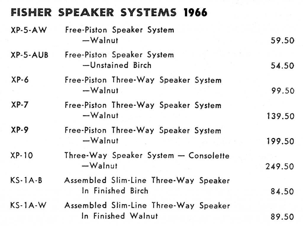 Y1966SpeakerPrices.jpg