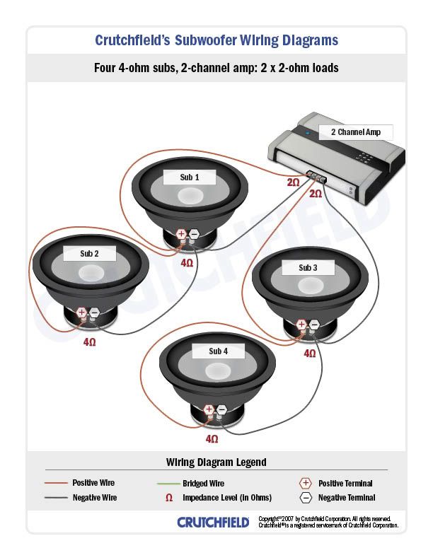 4 Channel Car Amplifier Wiring Diagram from i205.photobucket.com