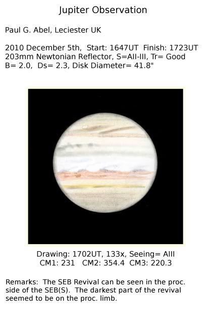 Jupiter_051210_PAbel.jpg
