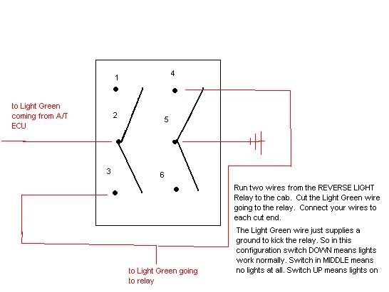 Installed backup lights | Nissan Frontier Forum