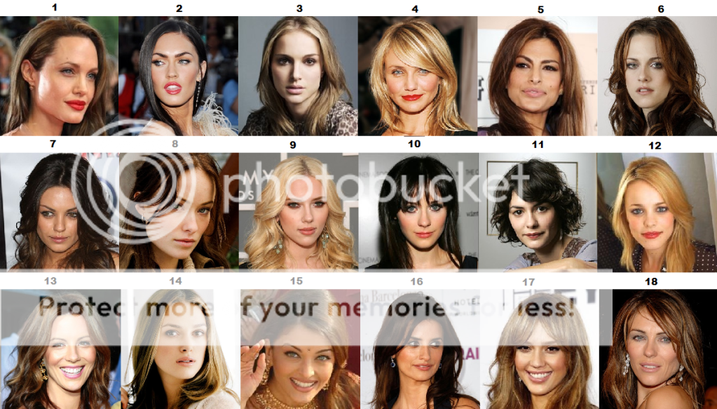 Actress by Picture Quiz - By Watermelons