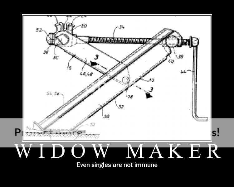40+ Harbor Freight Jack Stands Memes Images
